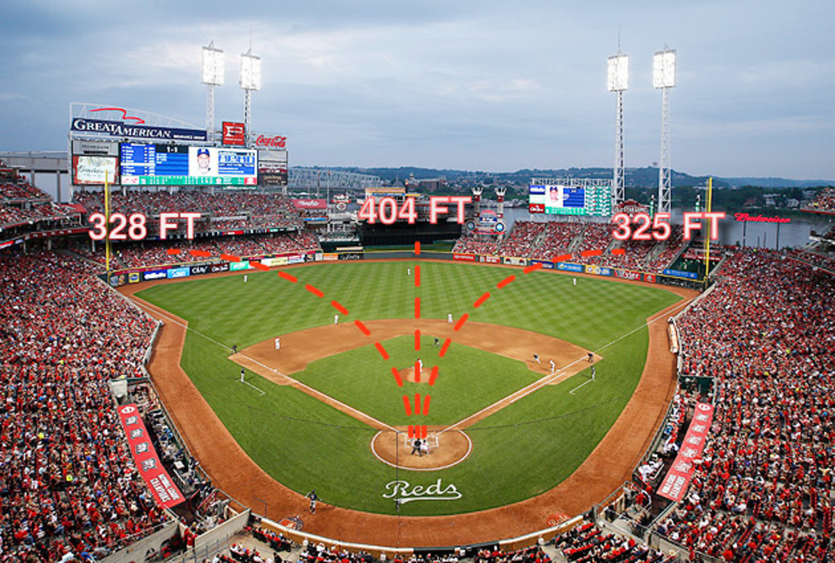 2015-home-run-derby-great-american-ballpark.jpg